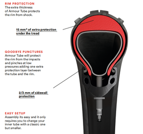 Tannus Armour Puncture-Proof Tire Insert - 20x3.0-4.0 Fat Tire Protector